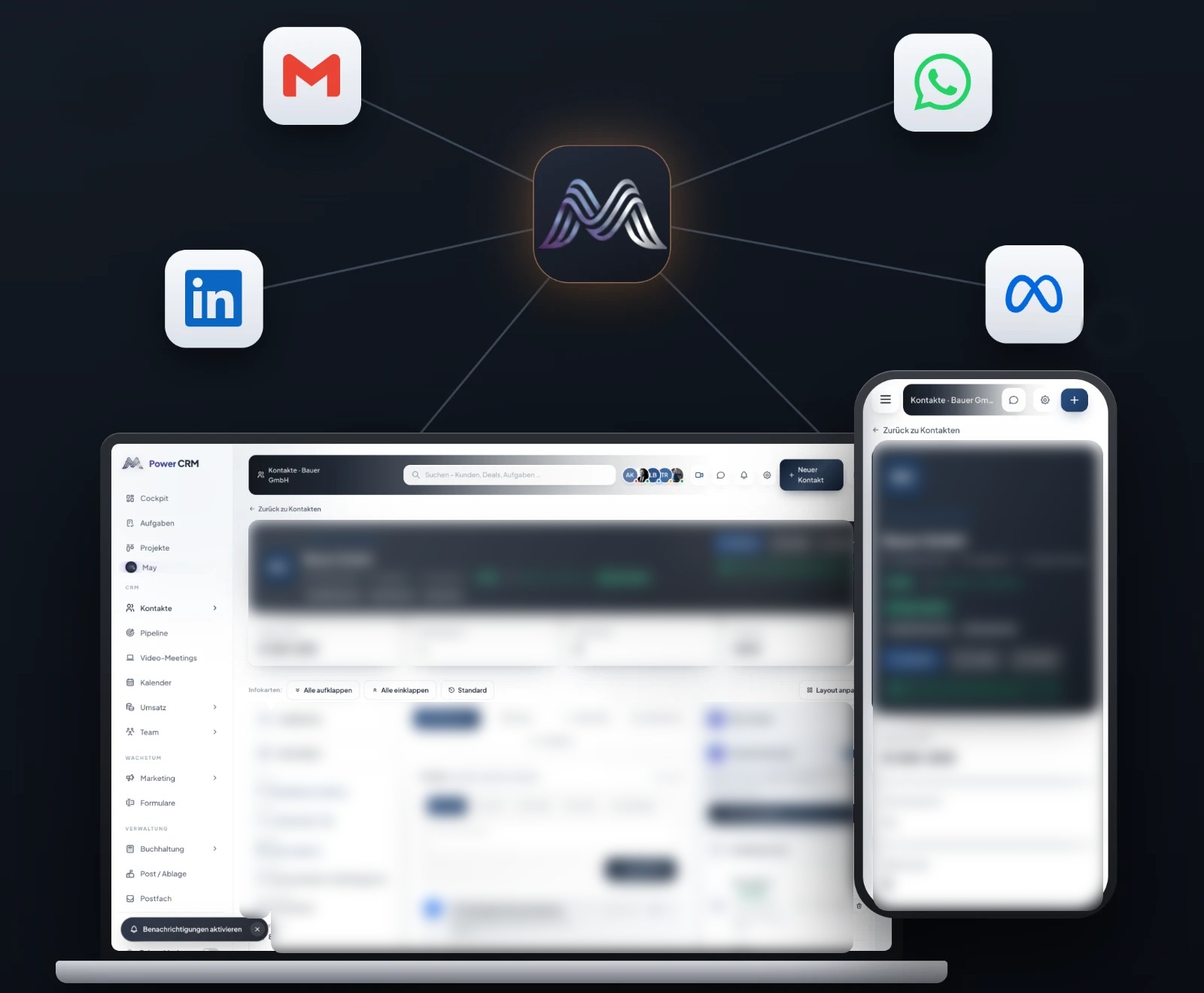 Alle Kanäle in einem System: Gmail, WhatsApp, LinkedIn und Meta verbunden mit dem CRM