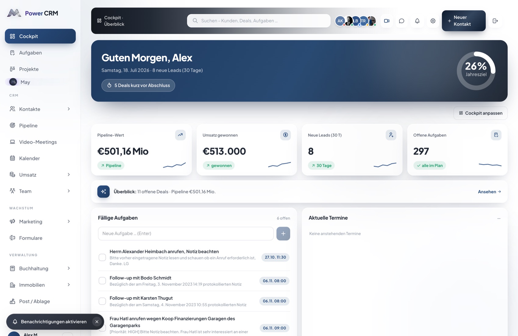 Cockpit mit Marketing-Übersicht